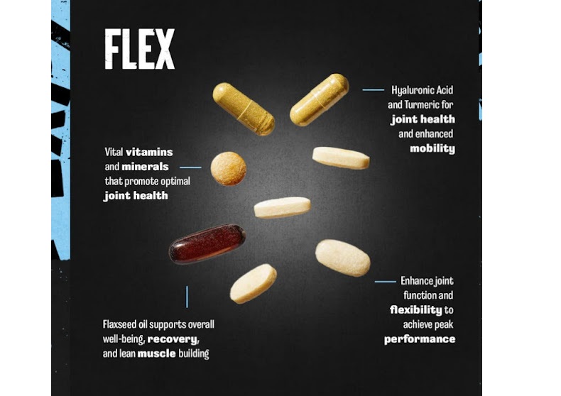 Что включает в себя Animal Flex?
